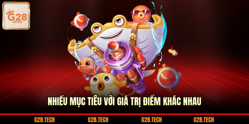 Nhiều mục tiêu với giá trị điểm khác nhau